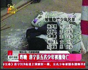 被撞身亡少年名單