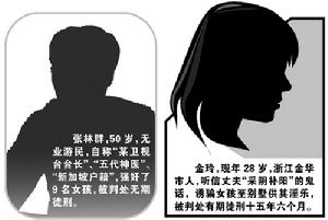 兩人均獲刑。