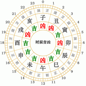 2014年1月3日