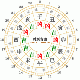 2008年1月1日