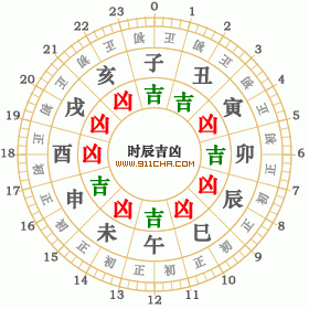 2008年11月2日