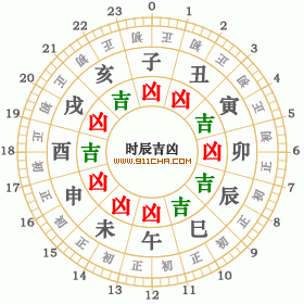 2007年4月16日