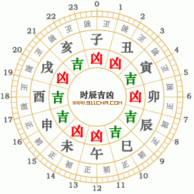 2006年2月2日