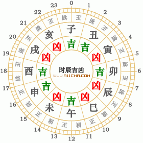 2005年2月15日