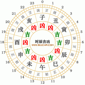2004年1月11日