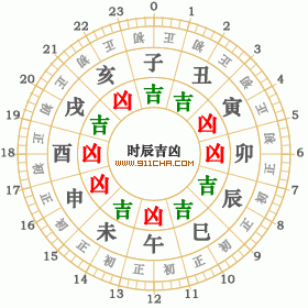 2004年1月6日