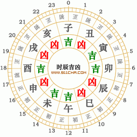 2004年7月5日