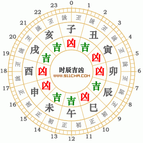 2010年3月8日