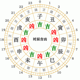 1998年6月12日