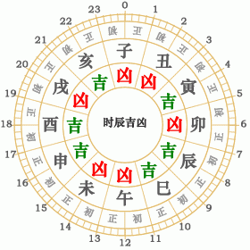 1997年9月5日