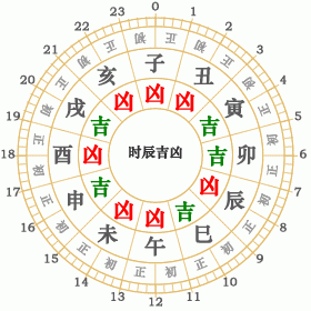 1993年5月8日