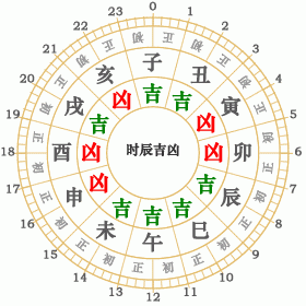 2017年4月3日