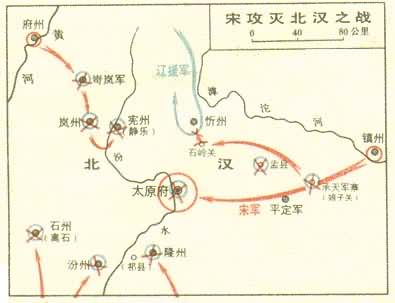 宋太宗滅北漢，結束五代十國分裂局面