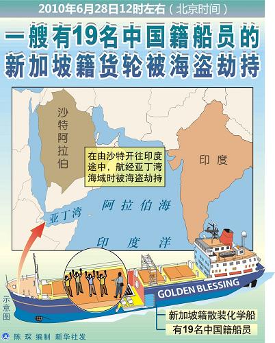 一艘有19名中國籍船員的新加坡籍貨輪被海盜劫持