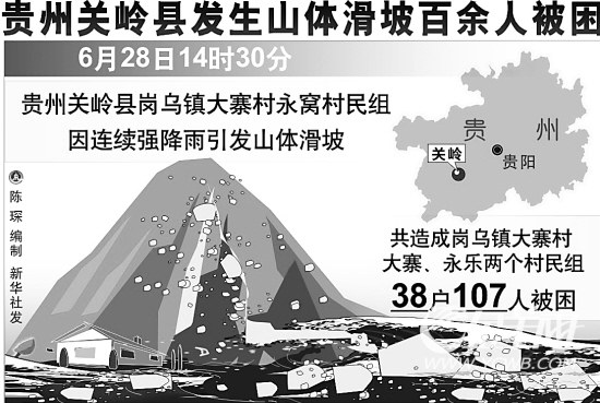 貴州山體滑坡107村民被埋