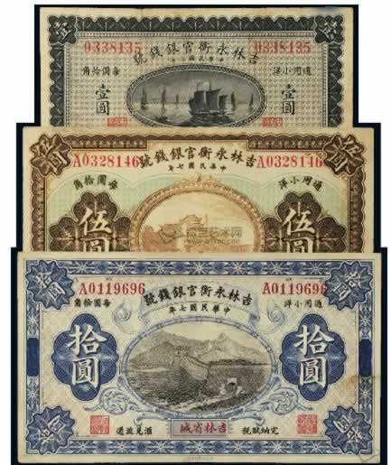 永衡官銀錢號資助成立吉林省采金局