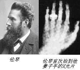 首屆諾貝爾物理學(xué)獎(jiǎng)得主倫琴出生