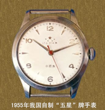 中國第一只手表在津誕生（歷史上的今天.中國）