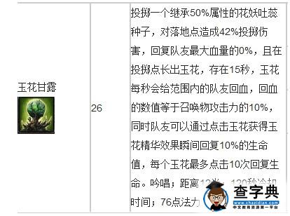 《斗戰(zhàn)神》玉狐技能解析 三系加點決擇1