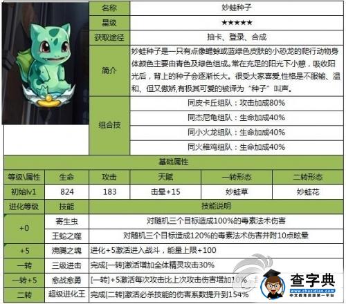 《去吧皮卡丘》游戲攻略 六大主角精靈圖鑒詳解5