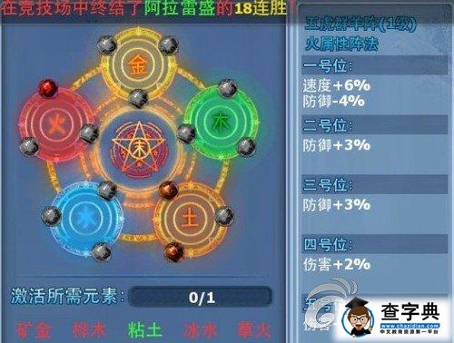 《神雕俠侶》游戲陣法介紹 五虎群羊陣解析1