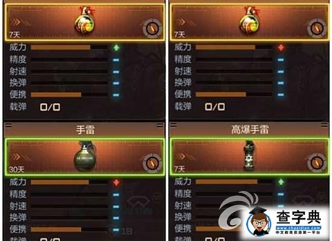 《穿越火線》游戲攻略 圣誕糖果手雷介紹3