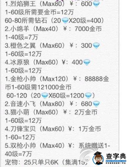 《天天酷跑》新版本坐騎寵物角色全滿級數(shù)據(jù)詳解1
