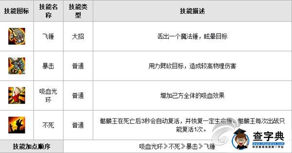 《刀塔傳奇》骷髏王使用技巧2