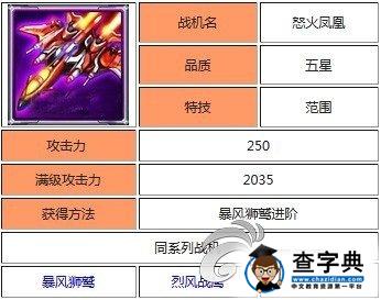 《雷霆戰機》毀滅守衛玩法攻略大全1