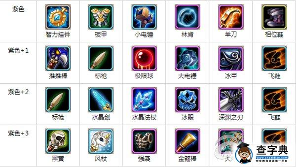 《刀塔傳奇》風(fēng)行的屬性和技能分析3