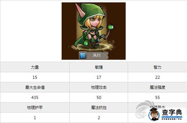 《刀塔傳奇》風(fēng)行的屬性和技能分析1