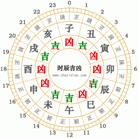 2000年6月10日