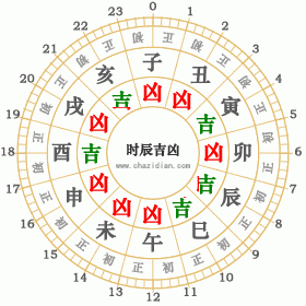 2003年9月4日