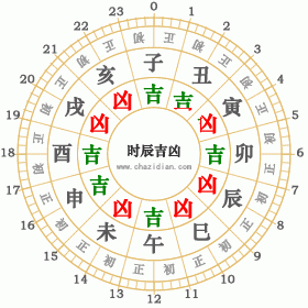 2002年3月9日