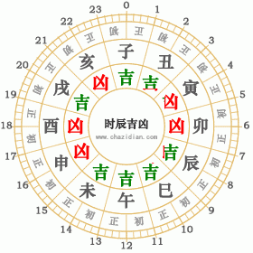 2000年5月2日