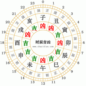 2003年3月2日