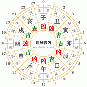 2000年3月8日