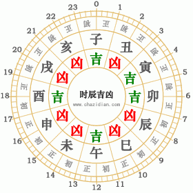 2002年4月5日