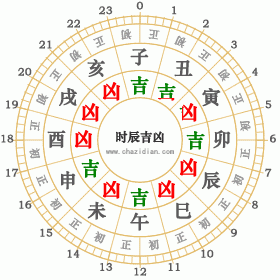 2002年6月7日