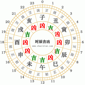 2003年3月9日