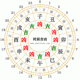 2002年3月8日
