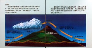 焚風 焚風