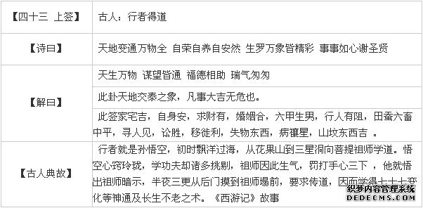 觀音靈簽第四十三簽：行者得道詳解2