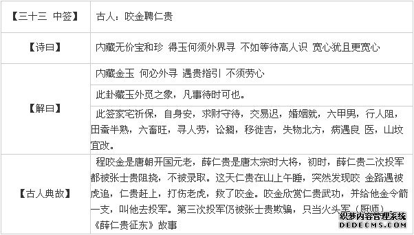 觀音靈簽第三十三簽：咬金聘仁貴詳解2