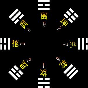 年命納音八字姻緣配對1