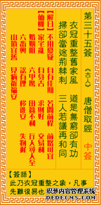 觀音靈簽第三十五簽：唐僧取經（中簽）詳解1