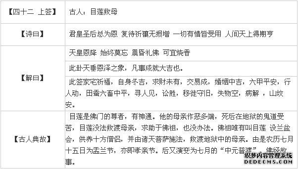 觀音靈簽第四十二簽：有蓮見母詳解2