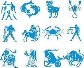 12星座最適合的英文名字1
