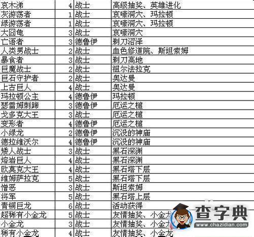 《我叫mt》戰(zhàn)士重?fù)艏寄艿袈涔ヂ?