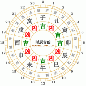 2022年8月18日